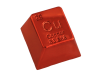cu