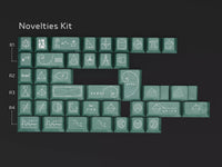 Novelty Kit