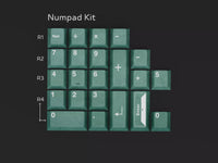 Numpad Kit